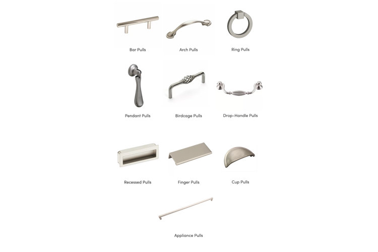 How to Choose Hardware Wayfair Canada